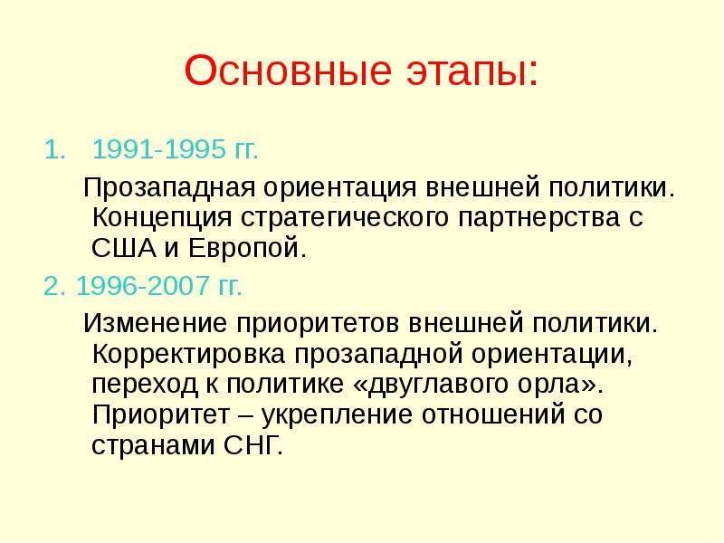 Внешняя политика россии 1991 2000 презентация