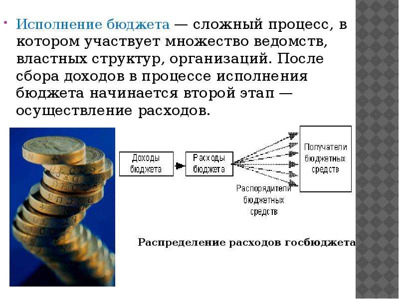 В процессе исполнения. Процесс исполнения бюджета. Исполнение бюджета начинается с. Осуществление расходов бюджета. Сложный процесс.