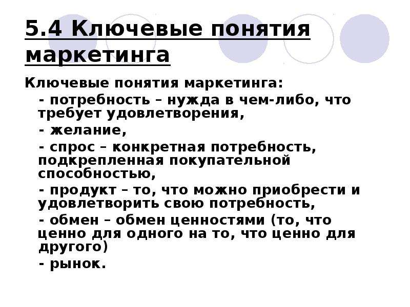 Потребовать удовлетворения. Ключевые понятия маркетинга. Потребность подкрепленная покупательной способностью это. Покупательный спрос. Покупательный покупательский.