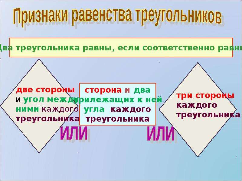 Признаки равенства треугольников презентация. 2 Треугольника равны если. Признаки равенства треугольников 3 признака кратко. Буклет признаки равенства треугольников. Признаки равенства в обществе.