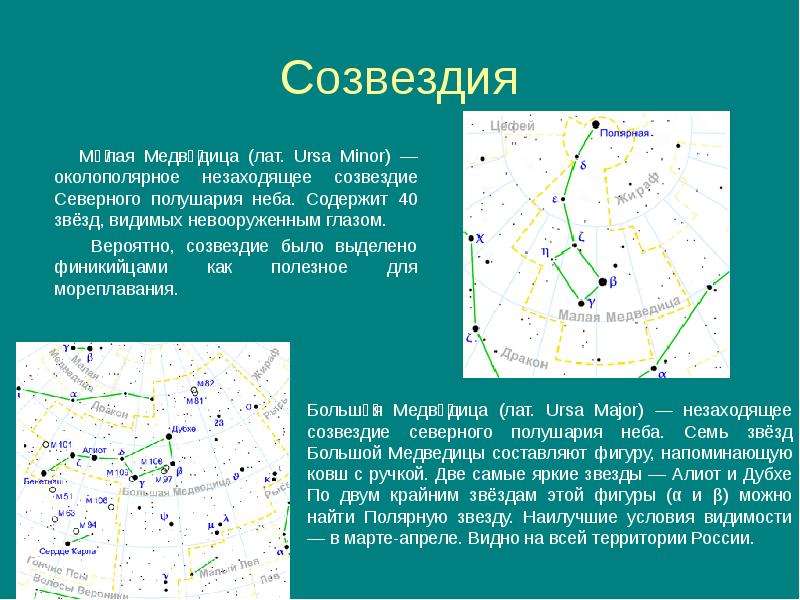 Созвездие северного неба презентация