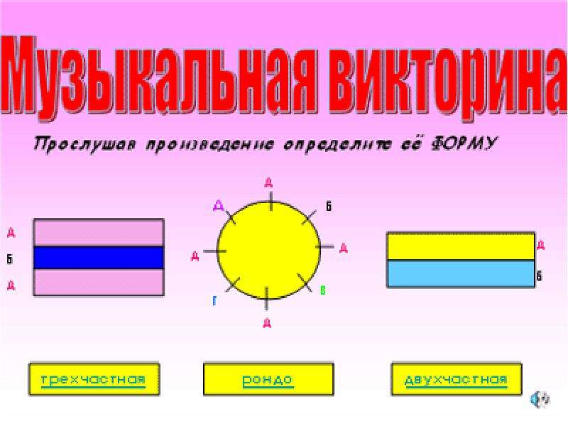 Форма рондо презентация