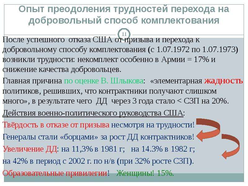 Опыт преодоления трудностей. Статья 12 ФЗ 61 путем призыва добровольного.