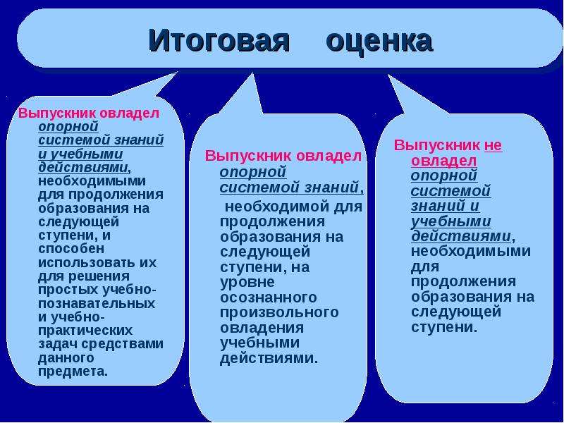 Общее образование дает системные знания. Общее образование системные знания.