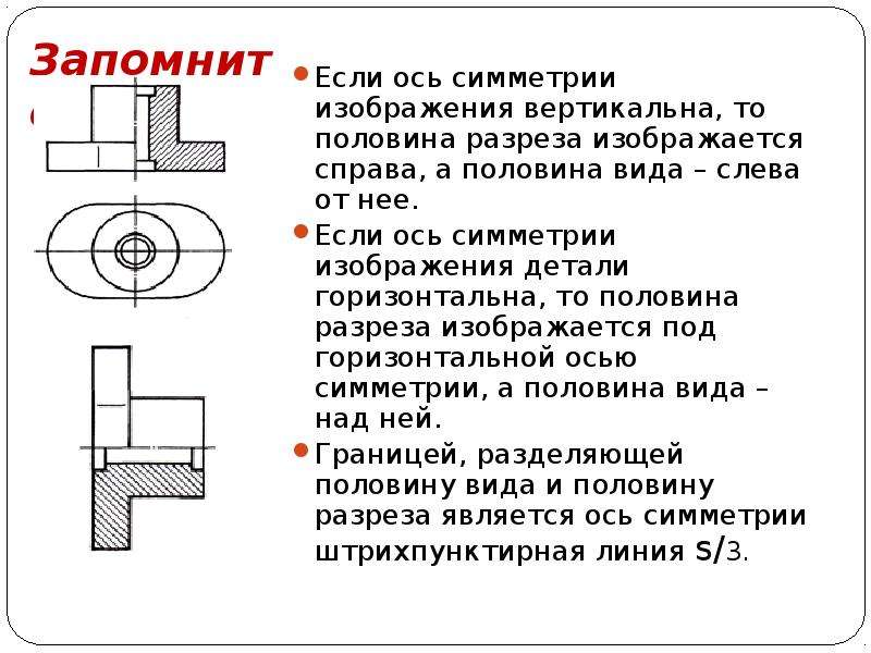 Соединение вида с разрезом презентация