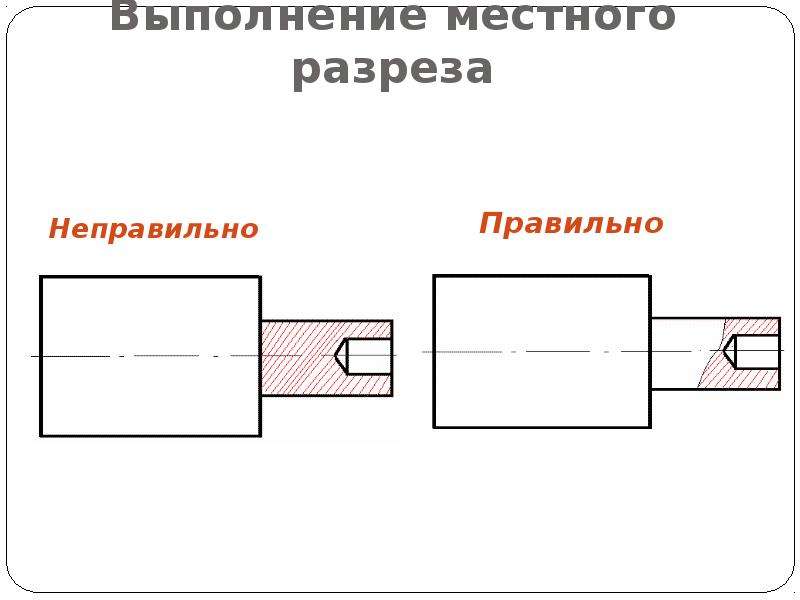 Местный разрез на чертеже выполняется с помощью