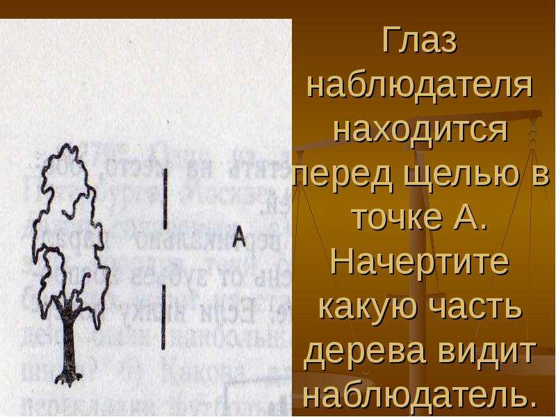 Глаз наблюдателя находится за экраном с щелью в точке а сделав схематический рисунок