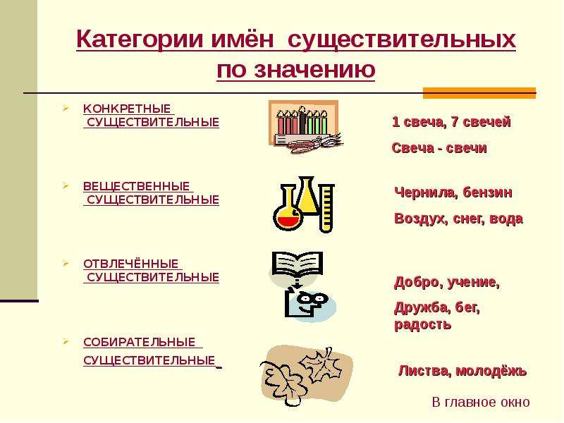 Значимый род. Вещественное значение существительного. Категории имен существительных по значению. Категории имен существительных конкретные. Значение имен существительных отвлеченные вещественные.