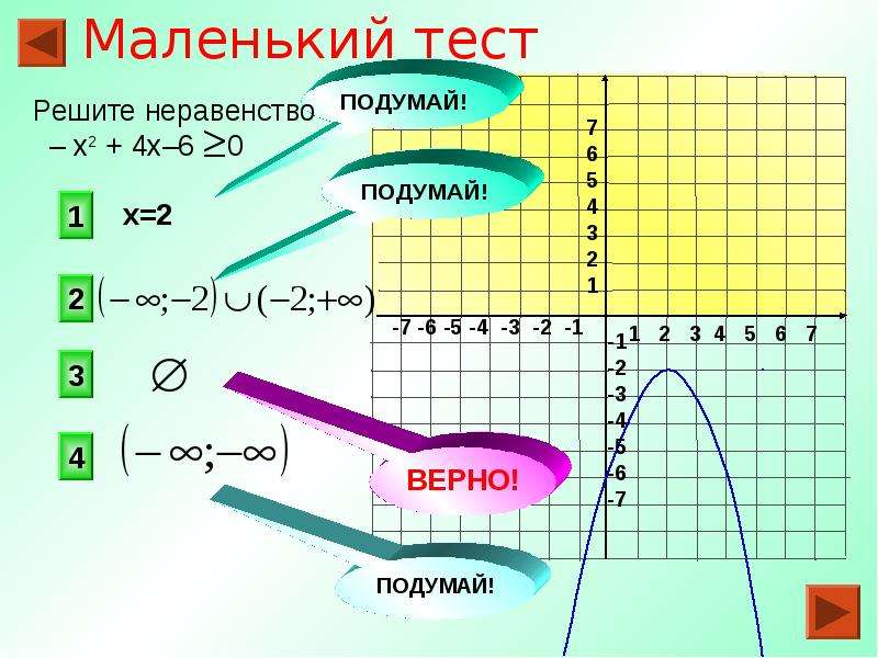 Презентация графическое решение уравнений и неравенств презентация