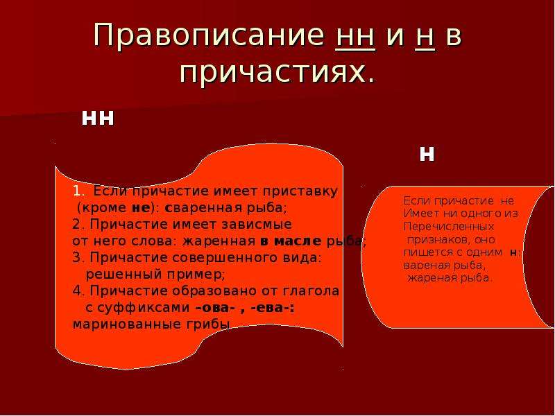 В полных причастиях пишется нн. Правописание н и НН В причастиях. Правописание НН В причастиях. Правописание YY В причастиях. Повторить н и НН В причастиях.