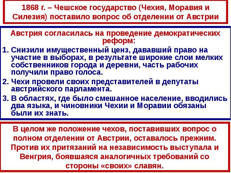 Нарисуйте схему политического устройства австро венгрии