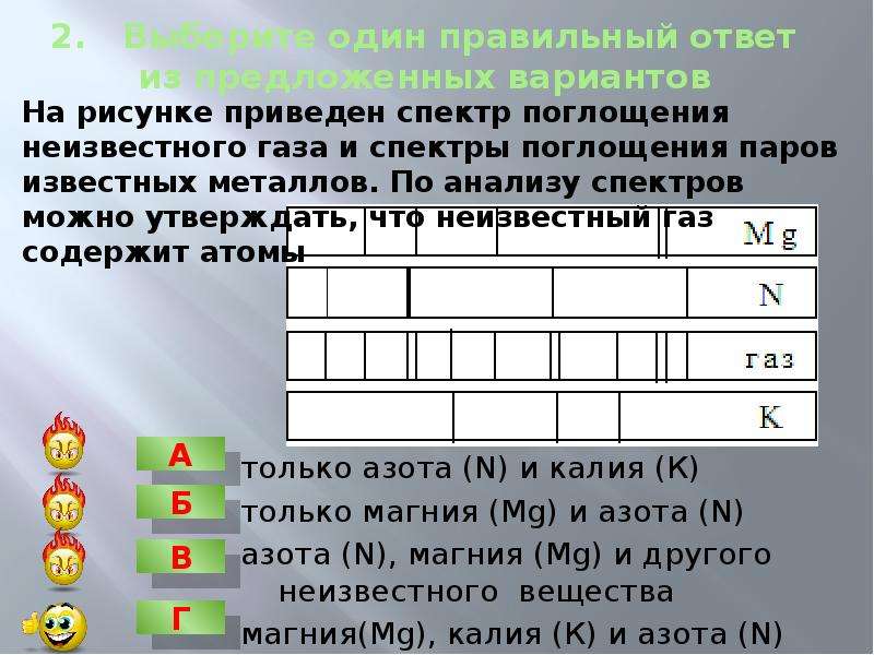 На рисунке приведен спектр поглощения смеси паров неизвестных металлов внизу спектры поглощения