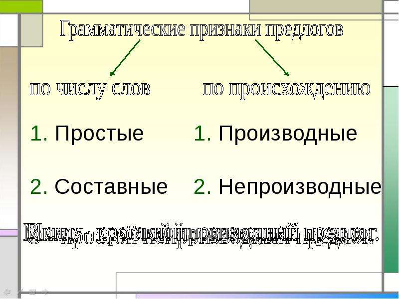 Грамматических предлогов. Грамматические признаки предлога. Неграмматические признаки предлогов. Грамматические признаки предлога предлога. Грамматические признаки слова.