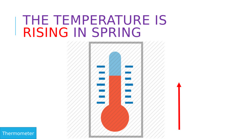 The temperature is rising in spring  Thermometer  
