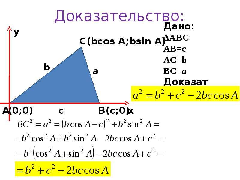 Теорема синусов картинки