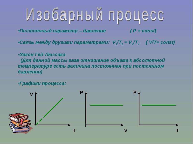 Изобарный процесс давление. Изобарный процесс связь между другими параметрами. Связь между параметрами для изобарного процесса. Постоянный параметр изобарного процесса. МКТ изобарный процесс.