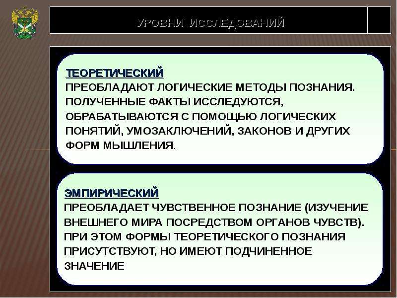 Логика и методология познания. Теоретический уровень исследования. Логические методы познания. Слайд методология. Логический метод.