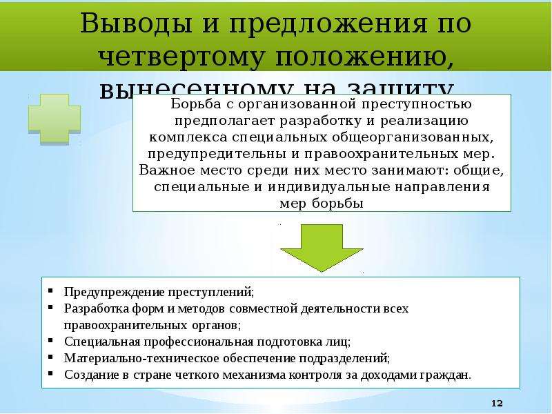 Криминологическая характеристика организованной преступности презентация