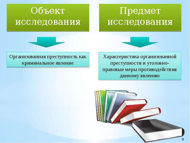 Криминологическая характеристика организованной преступности презентация