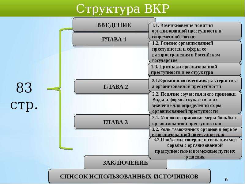 Характеристика организованной преступности