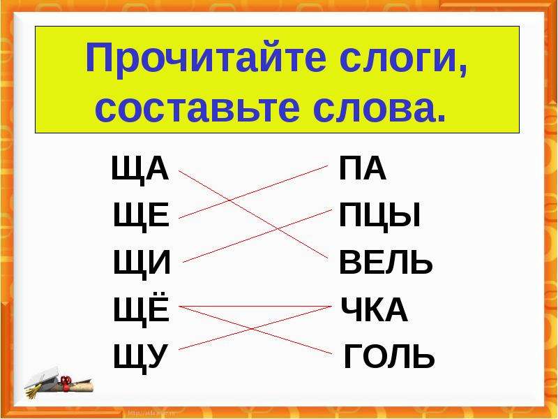 Буква щ презентация 1 класс школа россии