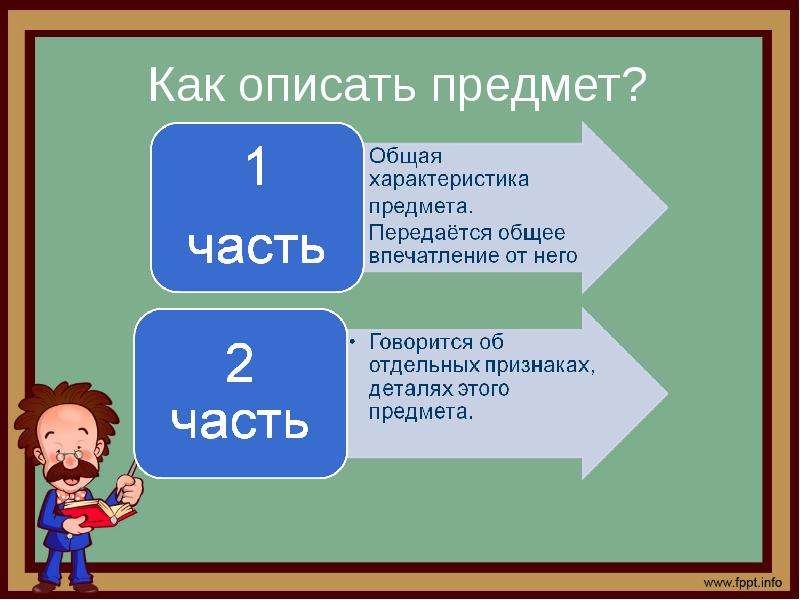 5 класс презентация урок описание животного