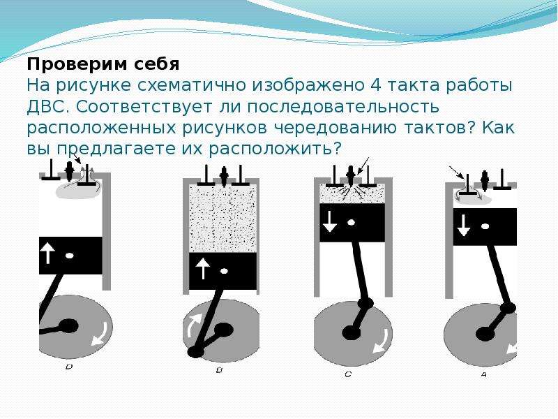 Какие такты в двигателе. 4 Такта ДВС физика. Тепловые двигатели 4 такта физика. Такты двигателя внутреннего сгорания. Такты теплового двигателя.