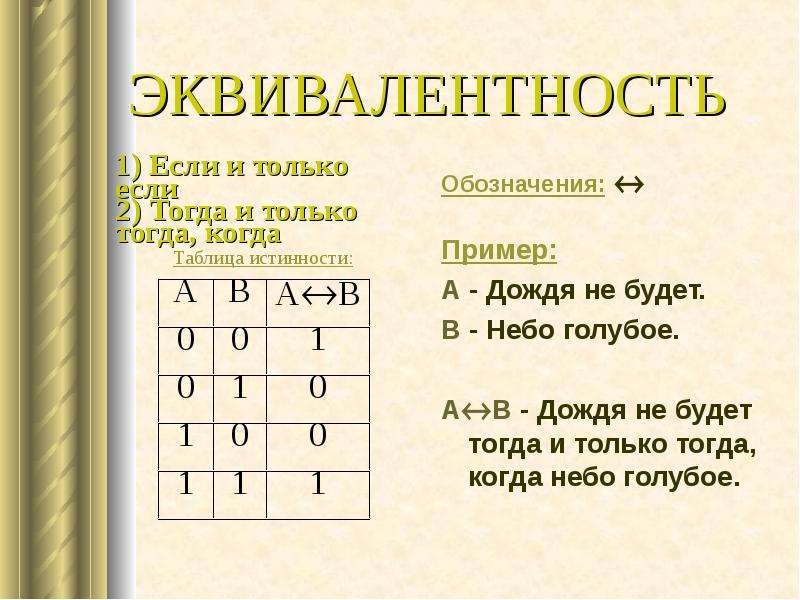 Логическая форма это. Эквивалентность обозначается. Примеры эквиваленции. Мат логика тогда и только тогда. Эквивалент символ.