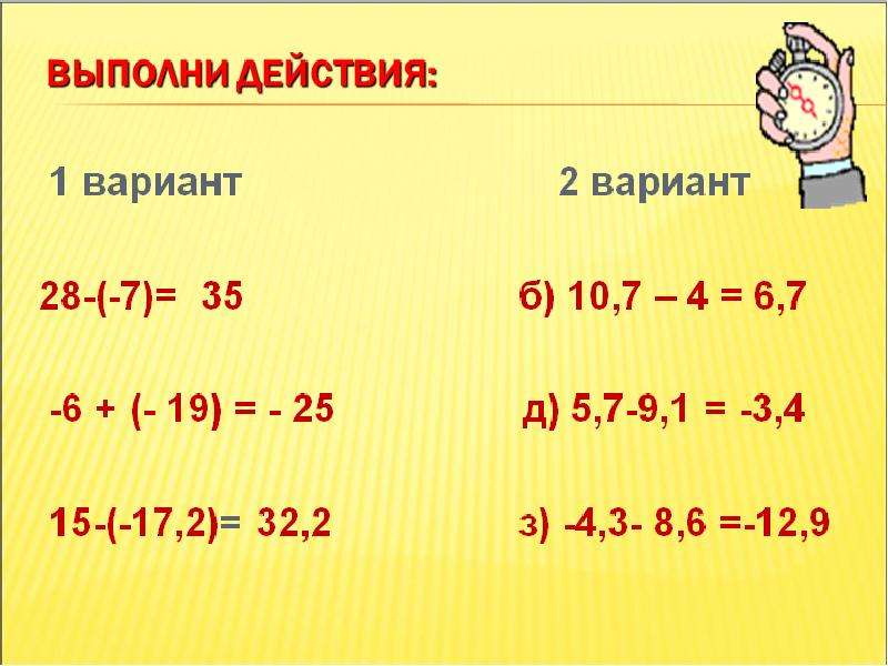 Сложение чисел с разными знаками 6 класс презентация виленкин