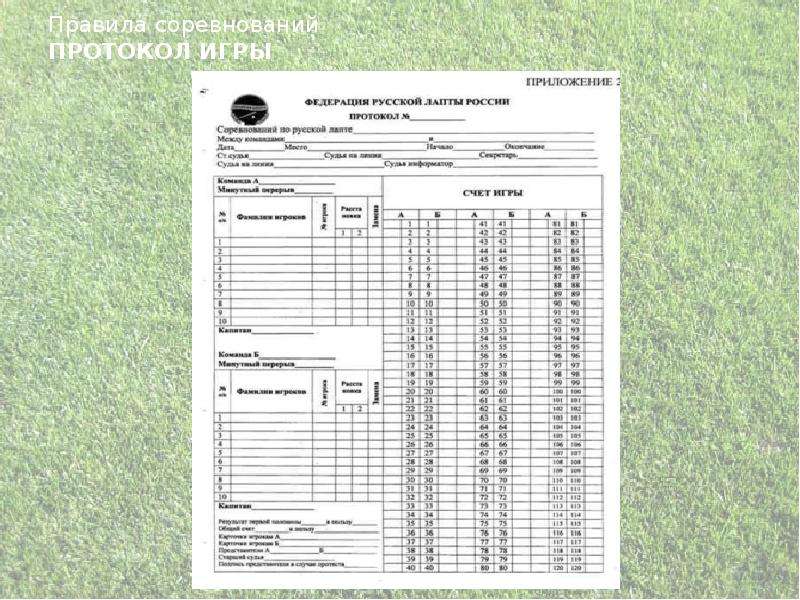 Протокол игры образец