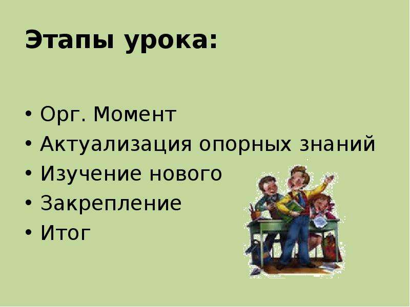 Шаг урока. Этапы урока орг момент актуализация знаний. Этапы урока орг момент. Этапы урока на окружающем мире. Мотивация на уроке орг момент.