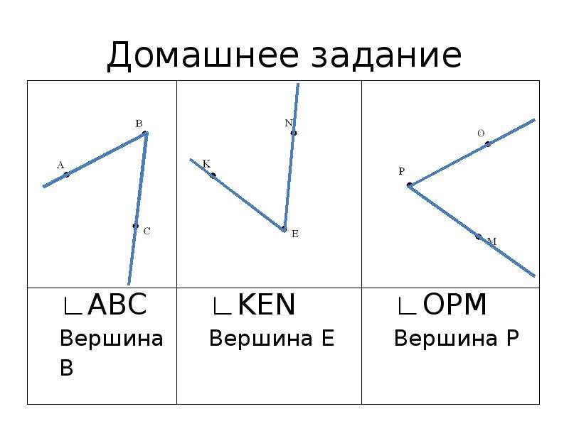 Угол выполнять. Домашнее задание измерение углов.