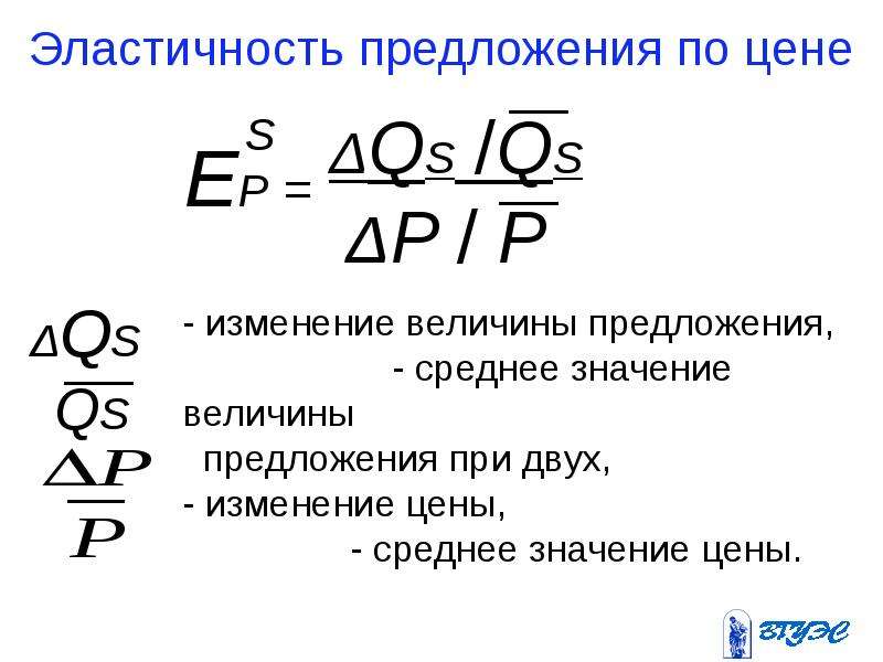 Величина предложения эластичность предложения по цене