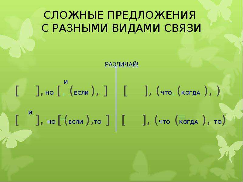 Примеры различных сложных предложений