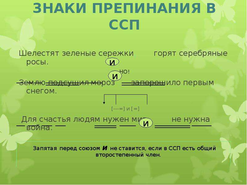 Ссп предложения 9 класс презентация