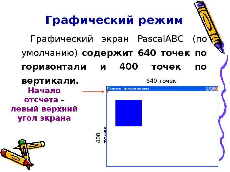 Графический режим монитора. Модуль GRAPHABC В Паскале. Графика в Паскале. Графический модуль GRAPHABC. Pascal ABC графический модуль.