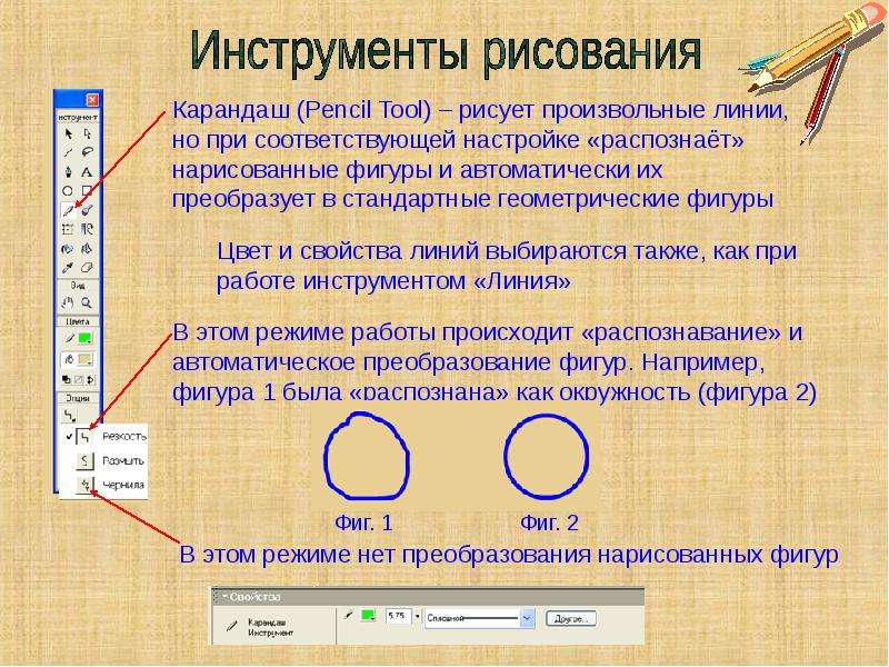 Инструмент который позволяет рисовать произвольные линии различной толщины и формы в информатике