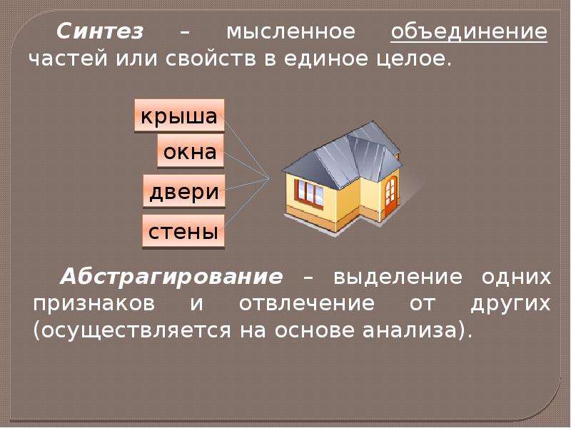 Мысленное объединение. Объединение частей в единое целое. Мысленное объединение частей или свойств в единое целое. Мысленное объединение частей в единое целое есть. Синтез мысленное объединение.