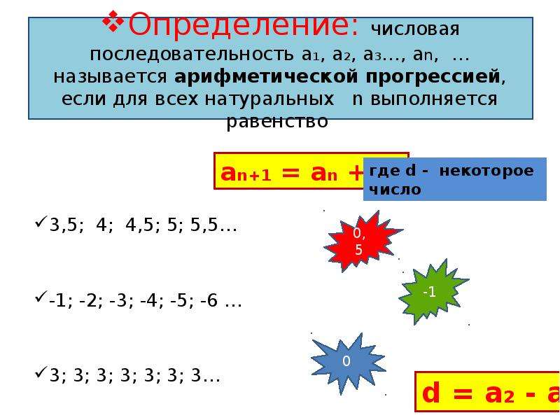 Среднее арифметическое 2 4 7 8 9. Арифметическая числовая последовательность. Последовательности, являющиеся арифметическими.. Какая последовательность является арифметической. Арифметическая прогрессия с 3 до -1.