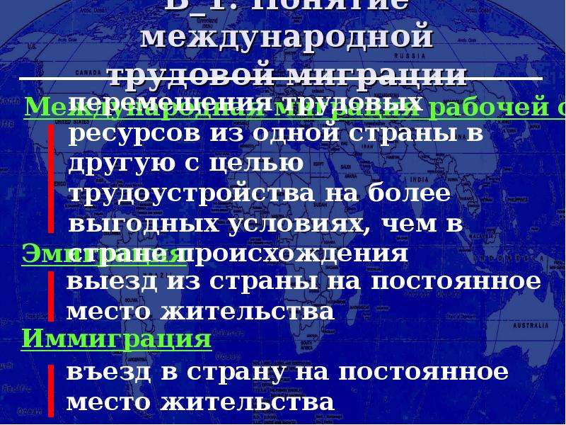 Международная трудовая миграция презентация