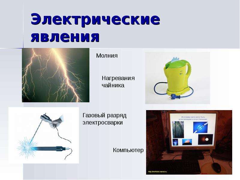 Физические основы явления. Электрические явления физика 8 класс конспект. Электрические явления физика 8 класс. Электрические явления примеры. Электрические и магнитные явления.