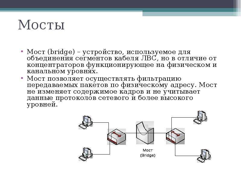 Мосты lan. Мост сетевое устройство. Мост сетевой мост бридж Назначение. Мост в локальной сети. Объединение локальных сетей мост.