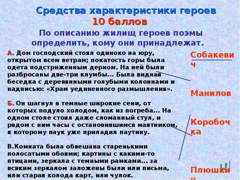 Комната была обвешана старенькими полосатыми обоями картины