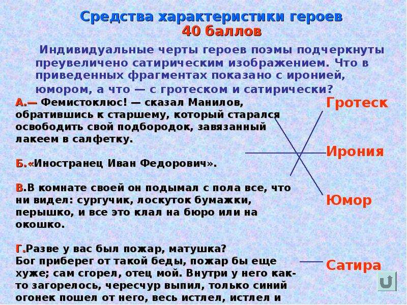 Средства характеристики. Средство характеристики персонажа. Средства характеристики героев. Средства характеристики персонажа в литературе. Средства создания литературного героя.