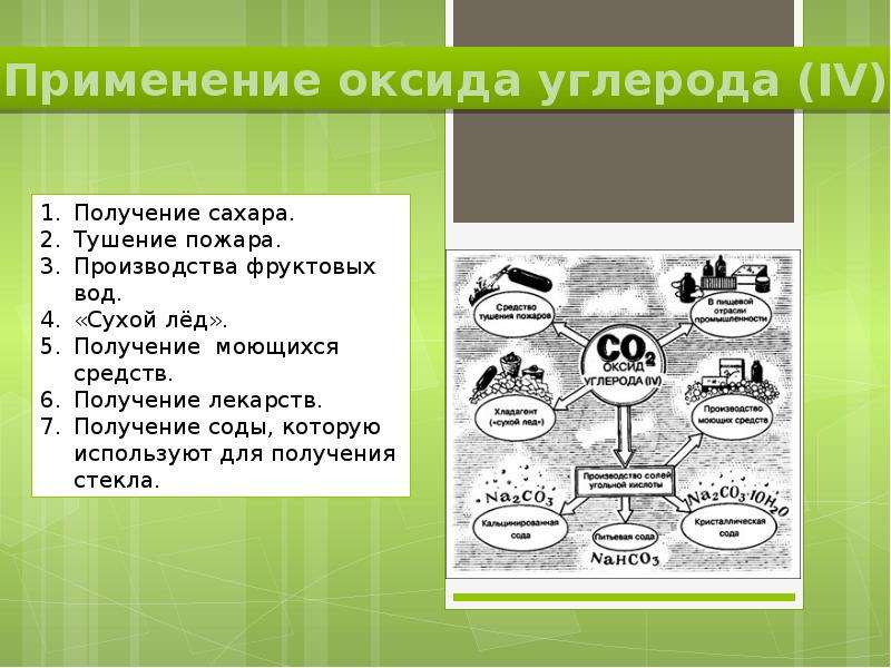 Углекислый газ презентация по химии 9 класс