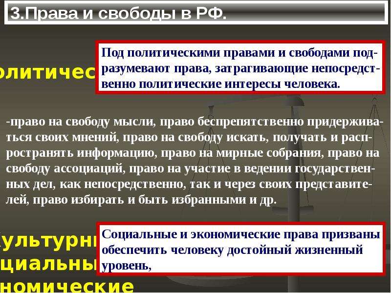 Презентации по конституционному праву для студентов