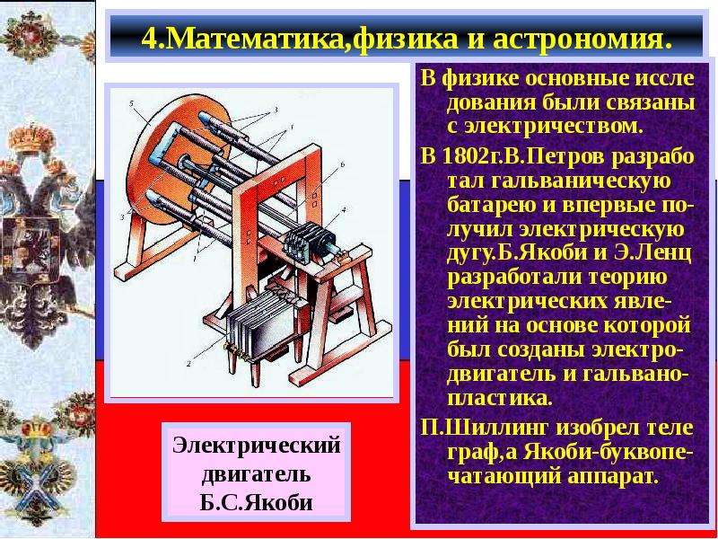 Изобретение электрического стула проект по физике