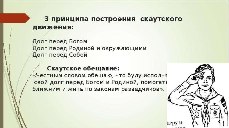 Долг перед. Долг перед Богом. Долг перед родиной. Долг перед родиной это определение. Долг человека перед собой.