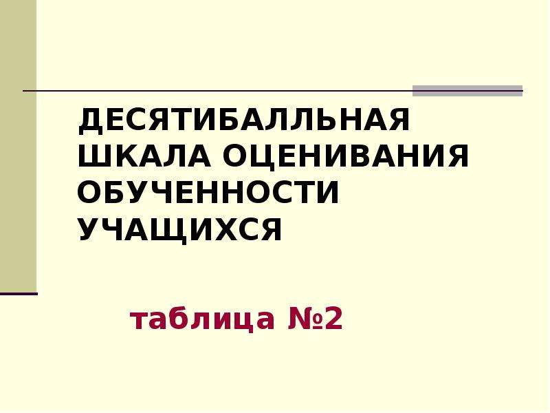 Десятибалльная система оценивания. Десятибалльная шкала.