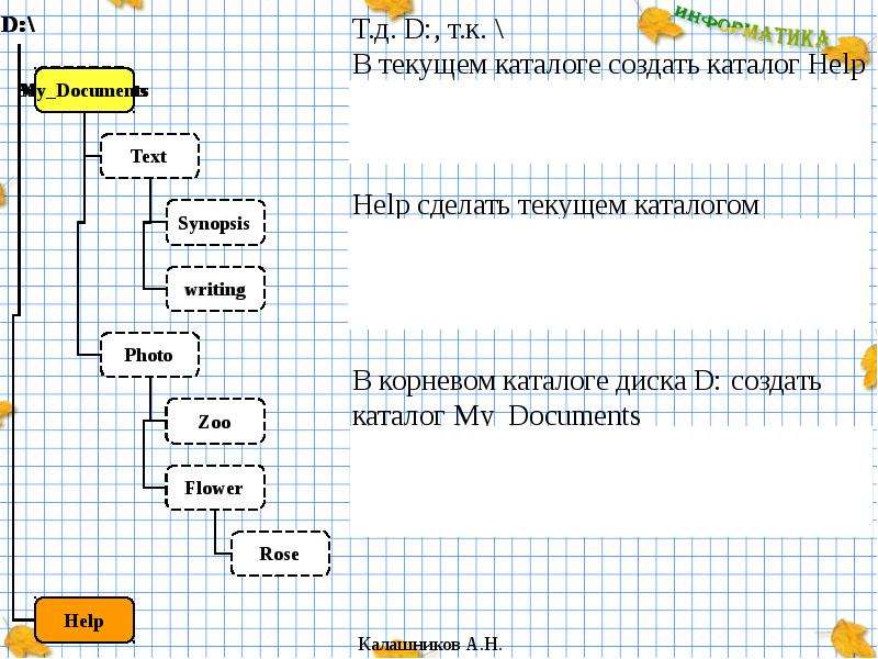 Как создать каталог подкаталог. Как создать каталог. Создание структуры каталогов с помощью одной команды. 1) Текущий каталог. Как сделать каталог текущим.